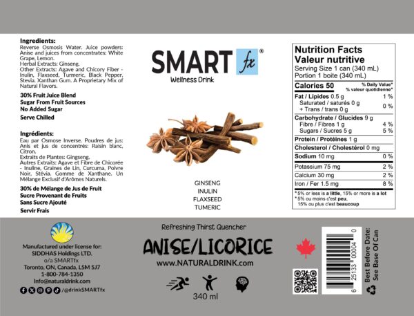 Anise/Licorice